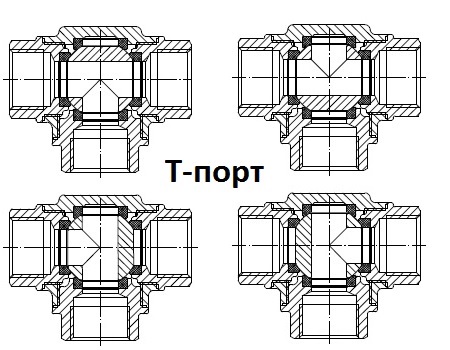 Схема работы: Шаровые краны трехходовые нержавеющие из стали AISI316 (CF8M) Ду 8-80 Ру40 резьба/резьба Тип ABRA-BV15 T-порт c ISO верхним фланцем, с рукояткой